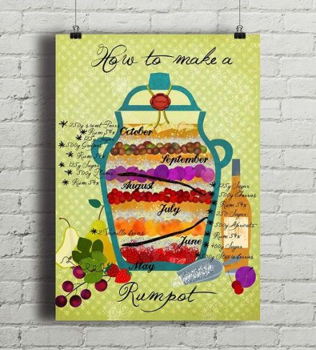 Rumpot - plakat kuchenny art giclee